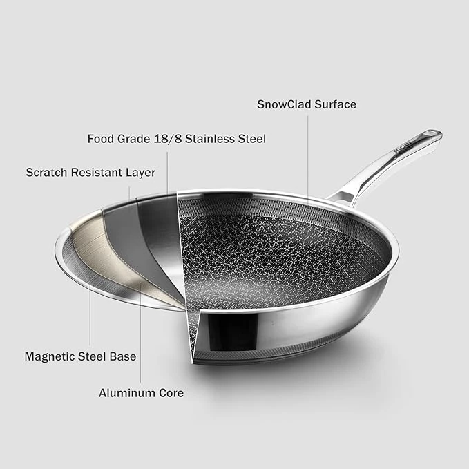Flat Bottomed Wok Flat Bottomed Wok